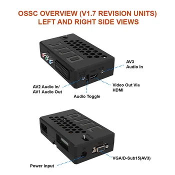 OSSC v1.7 Конвертер Сканеров с открытым исходным кодом для масштабирования Ретро Nintendo Sega